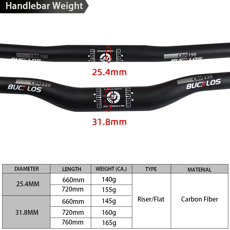 BUCKLOS 31.8mm MTB Handlebar Full Carbon 25.4mm Bicycle Ultralight Riser Bar 660mm 720mm 760mm Mountain Bike Handlebar MTB Parts