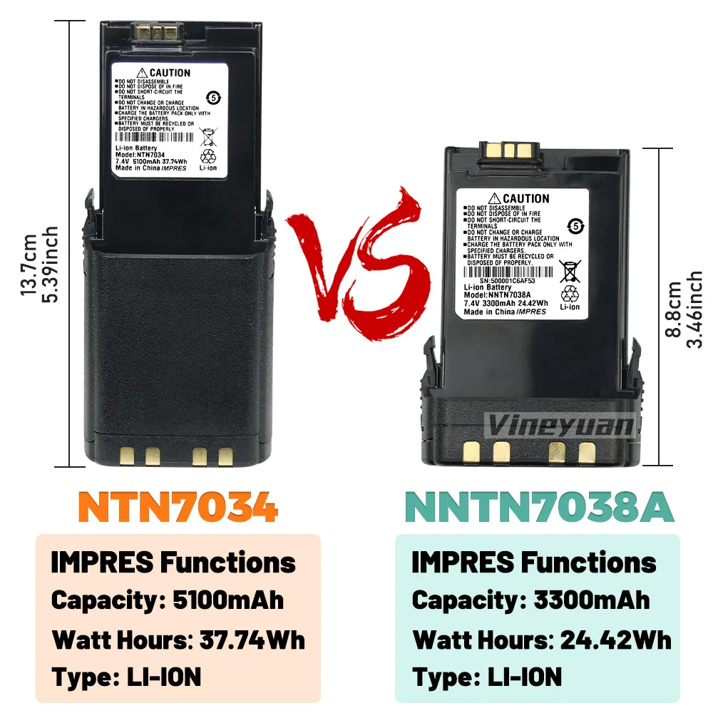 7.4V 3300mAh NNTN7038 NNTN7038A IMPRES Battery Compatible for Motorola APX6000 APX7000 APX8000 APX6000XE APX7000XE APX8000XE