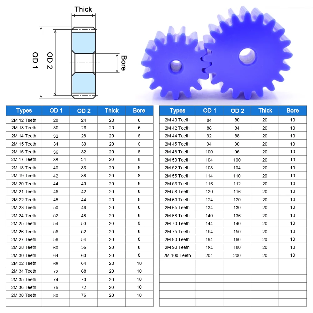 50-100 Teeth 2 Modulus Blue Nylon Spur Gear 50 52 55 56 58 60 65 68 70 75 80 90 100 Teeth 10mm Bore Flat Cylindrical Drive Gears