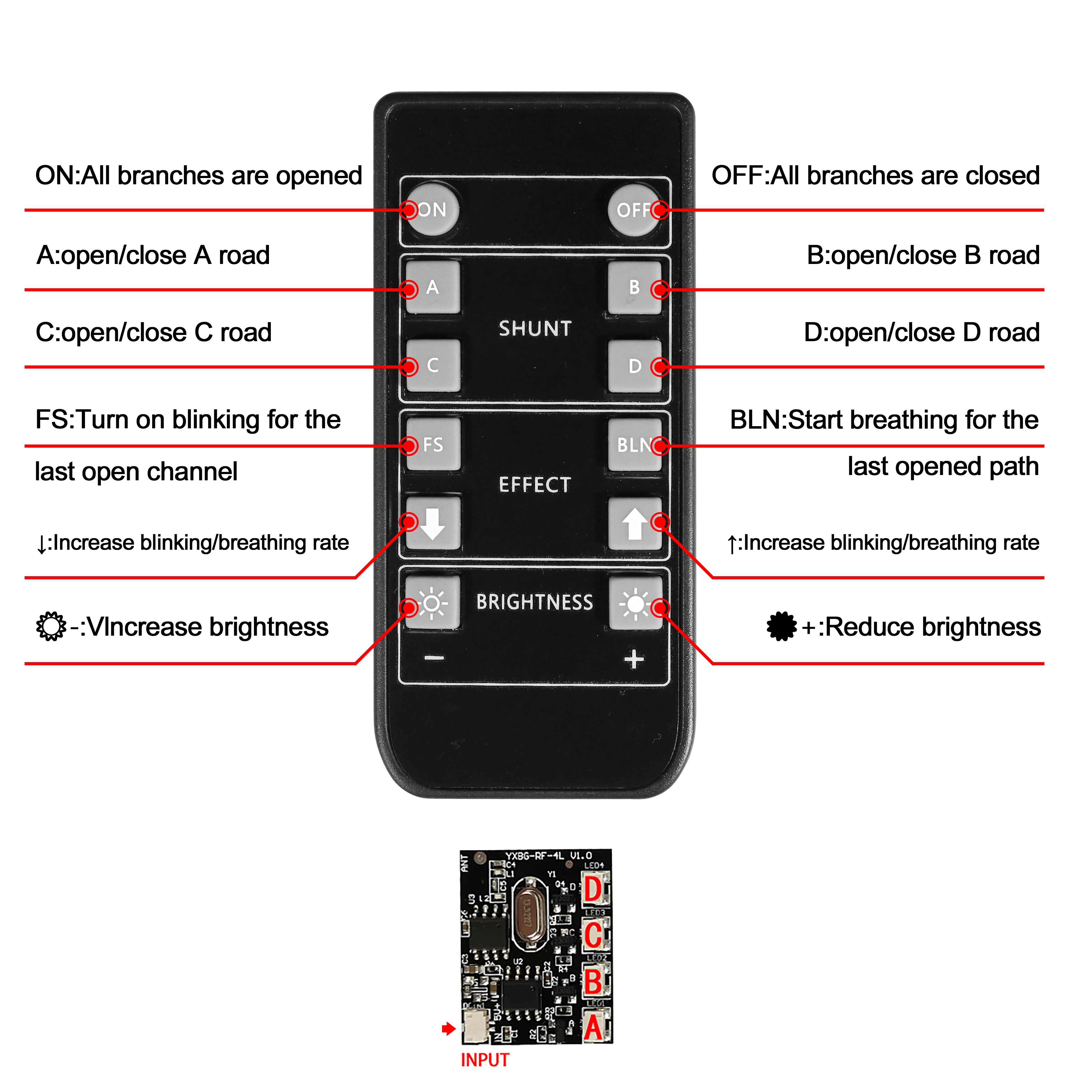 Accesorios de luz LED módulo de derivación + Control remoto puede controlar de forma inalámbrica el montaje de luz para aplicable a bloques de