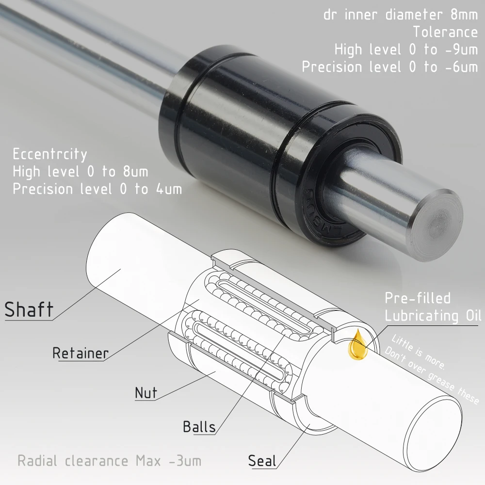 Imagem -03 - Kit 100-linear Motion Bearing Impressora 3d Diferentes Opções para a Versão e Nova Versão o