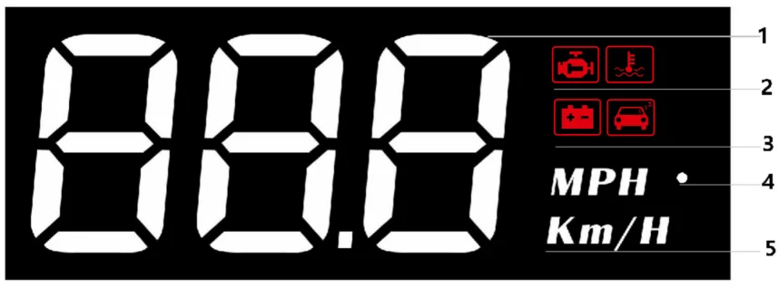 M3 OBD2 HUD Head-Up-Display OBD2 Auto-Geschwindigkeits-Bordcomputer Kraftstoffverbrauch mit Alarm Auto-Elektronik-Zubehör Glasprojektor – Detail 3