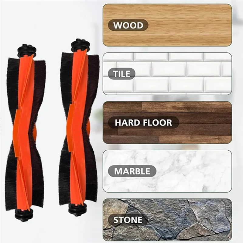 2 STUKS voor Xiaomi Dreame X20 Pro/X20 Pro Plus Robot Stofzuiger Wasbare Hoofdborstel Vervangende Onderdelen-A19G