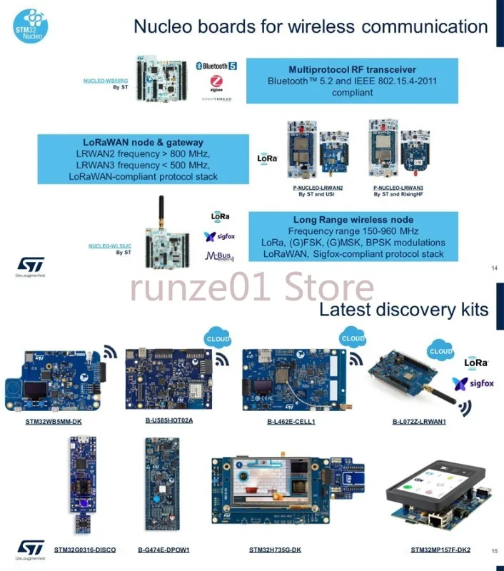 NUCLEO-F030R8 entwicklungs board stm32f030r8t6 Cortex-M0 lernen