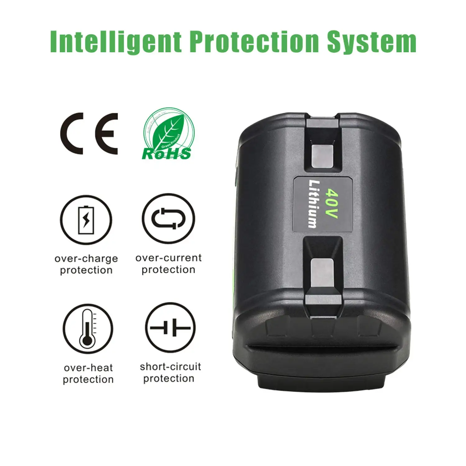 

KUNLUN для Ryobi 6,0 Ач 40 В литий-ионный аккумулятор для OP40401 OP4050A OP4050 RY40502 RY40200 аккумуляторная батарея для беспроводных электроинструментов
