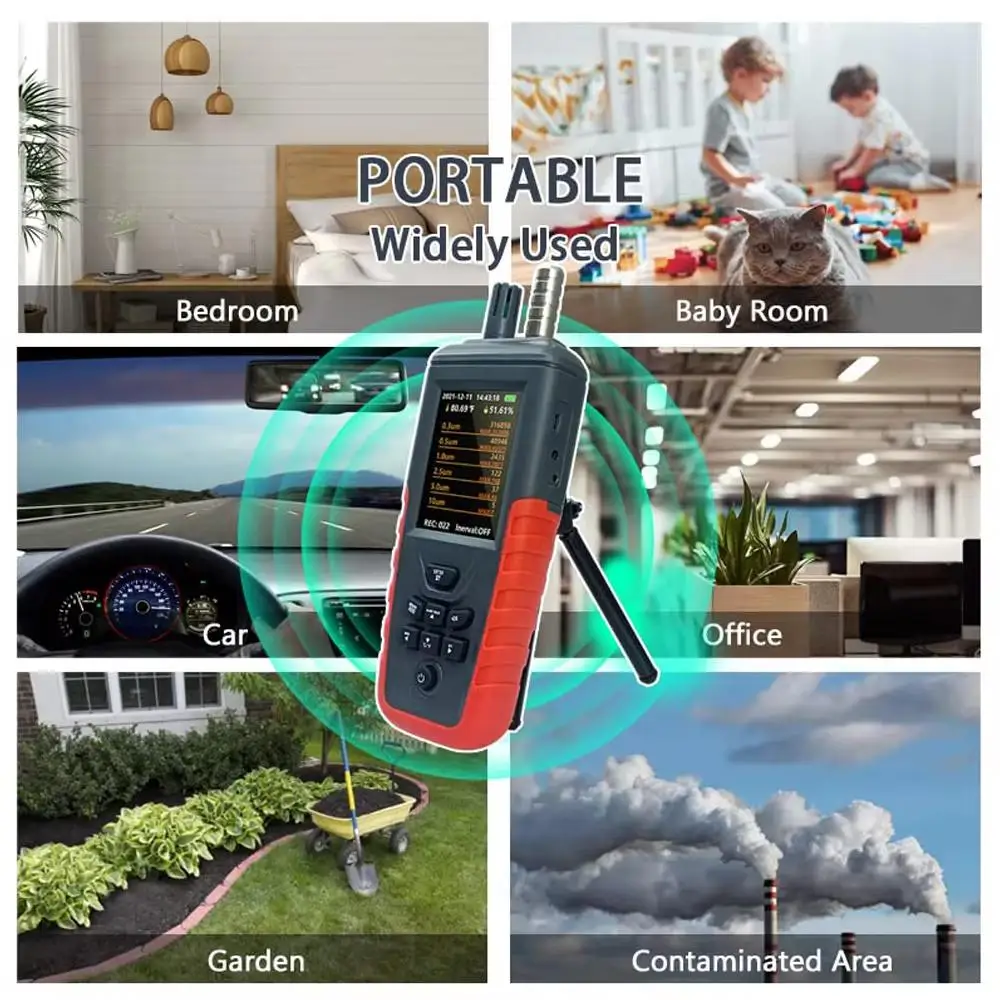 Digital Air Quality Dust Detector 3/6 Channel PM2.5 PM10 Particle Counter Temp Humidity Indoor HVAC Home Air Inspection Monitor