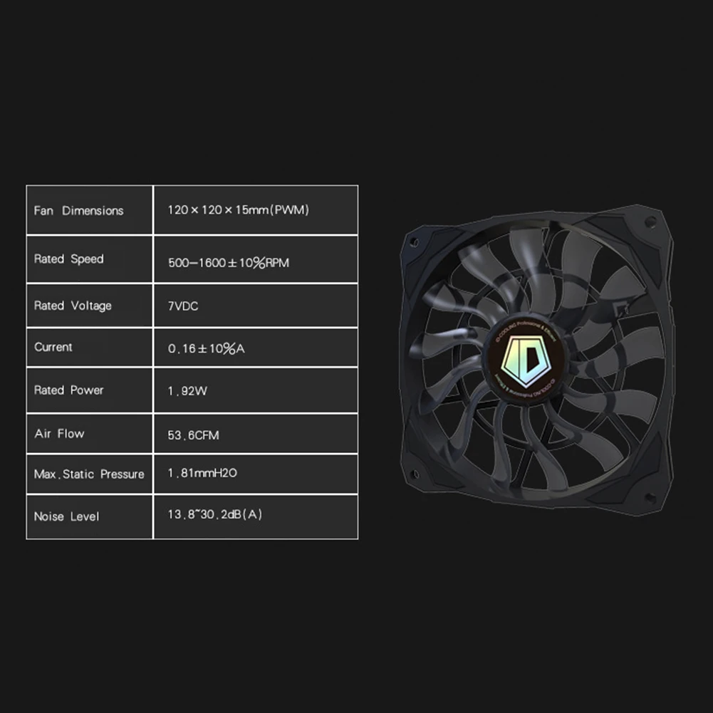 12cm Thin Chassis Cooling Fan for PC Case CPU 4 Pin Silent Radiator Computer Water Cooling System Waterblock