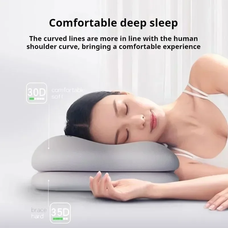 Ergonomic Memory Foam Pillow for All Sleep Positions, Multi-Zone Support, Zero Pressure, Deep Sleep, Neck Pain Relief