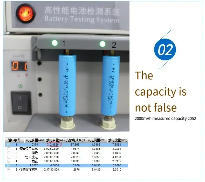 14500 3.7V 2000mAh/800mAh Ready-to-Use Battery with SM Connector Easy Installation for Multiple Applications