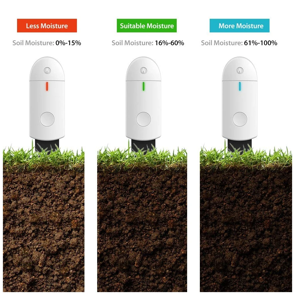 Imagem -02 - Sensor de Umidade do Solo Monitor Plantas Flor Ferramenta de Teste Úmido Higrômetro do Solo Planta Detector de Cuidados com o Jardim Plantio Medidor de Umidade