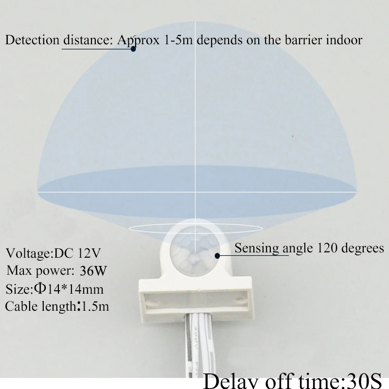 DC12V interruttore a spazzata manuale sensore di movimento IR interruttore intelligente ON/OFF fai da te LED armadio luce armadio/lampada armadio