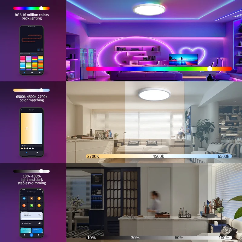 Lampa sufitowa TUYA RGB z płynącym światłem 36-28W 220V, ściemnialna, sterowana aplikacją, głosem Alexa i pilotem, inteligentna lampa sufitowa WiFi do domu.