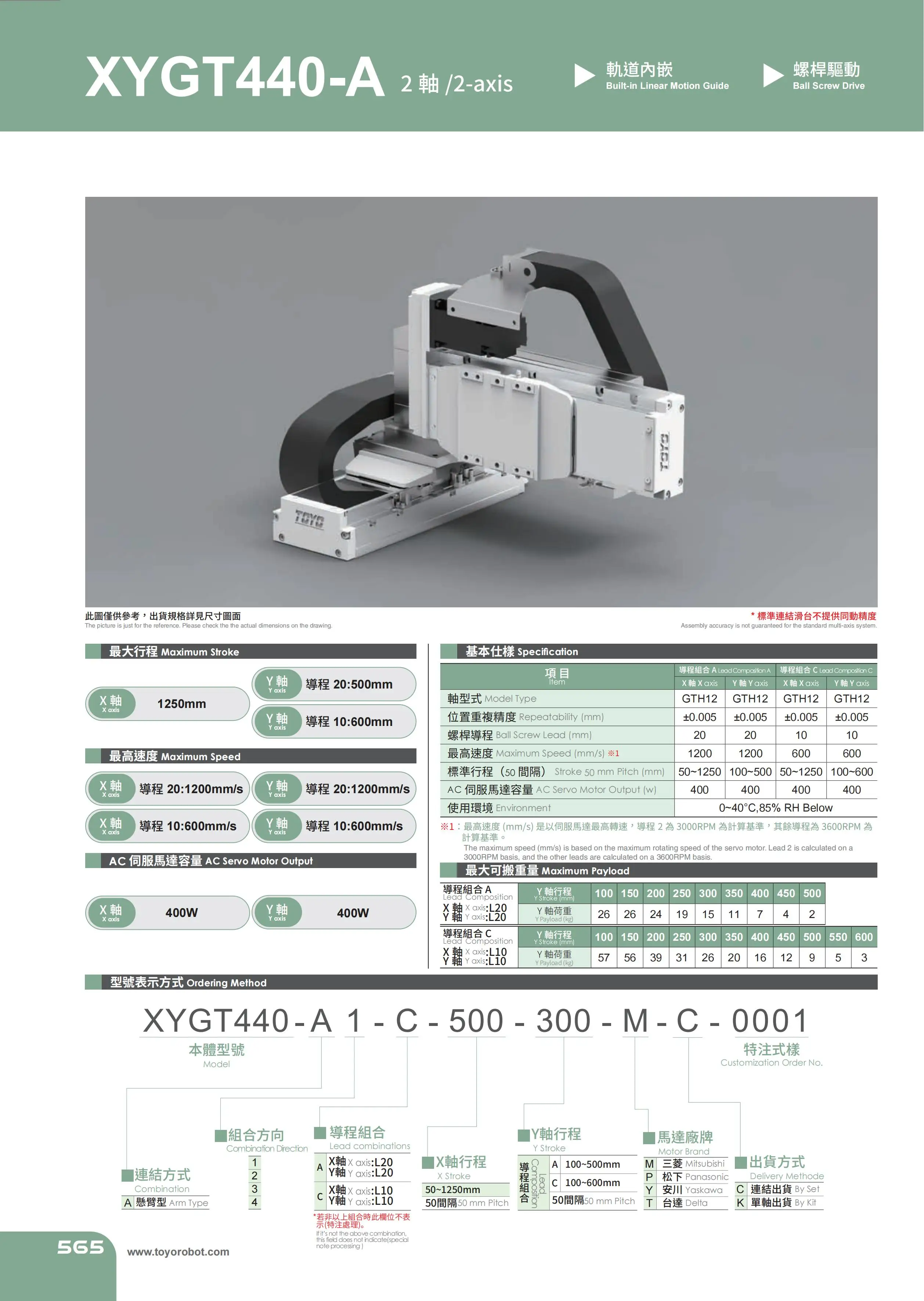 OYO HIWIN High Precision Linear Custom Screw Slide Automatic Module XYZ Axis Slide ModuleXYGT440-A Series