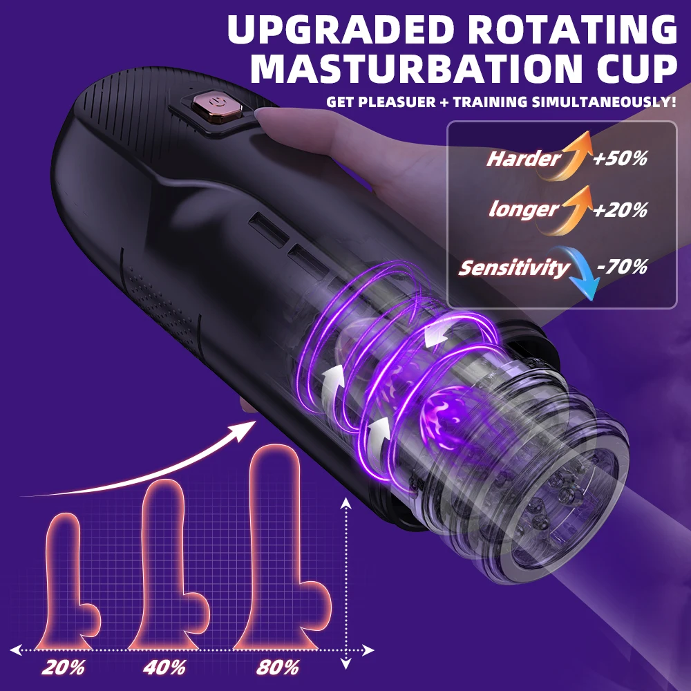 Male Masturbator Sex Toys for Men Adult Male Sex Toys with Thrusting Rotating Pocket Pussy Sex Machine Penis Pump Masturbation