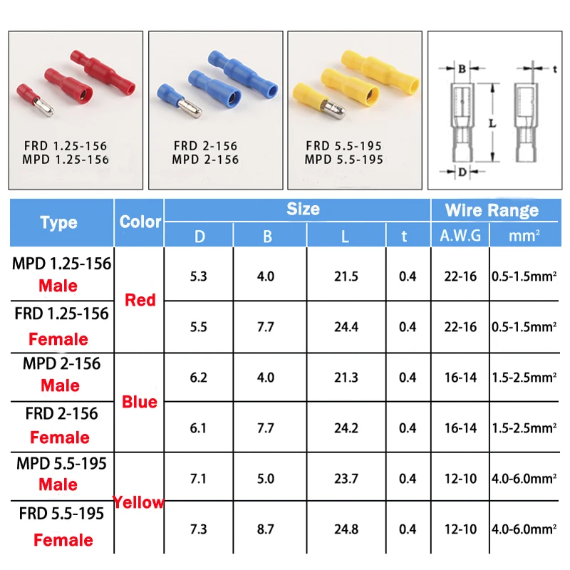 20/60/100pcs MPD FRD Assorted Female Male Bullet Butt Connector Insulated Electrical Crimp Wire Terminals for 22-10AWG