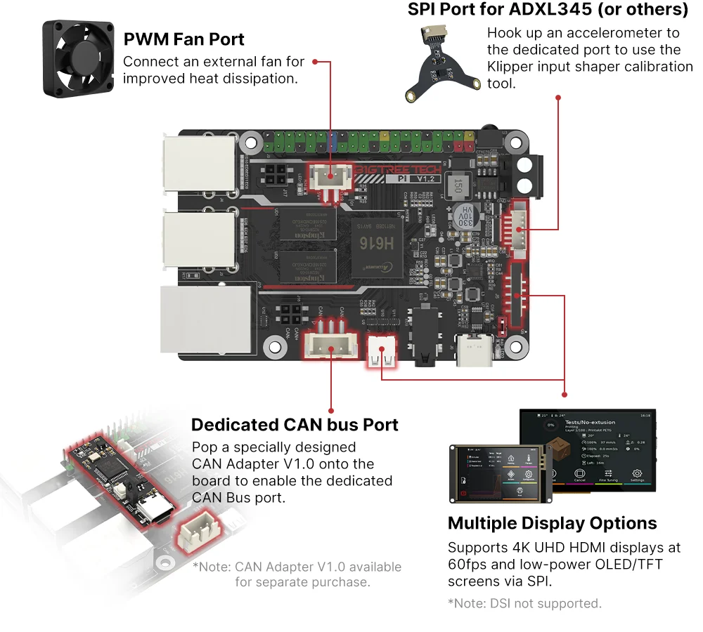 لوحة BIGTREETECH PI V1.2 BTT رباعية النواة Cortex-A53 2.4G WiFi 40Pin GPIO VS Raspberry PI 3B Orange Pi للطابعة ثلاثية الأبعاد كليبر DIY #3