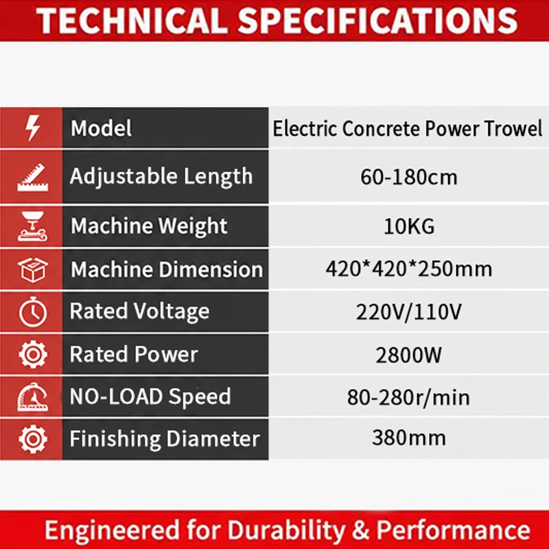 Concrete Finishing Machine Wall Plastering Cement Mortar Polishing Machine for Concrete Polishing Concrete Power Trowel