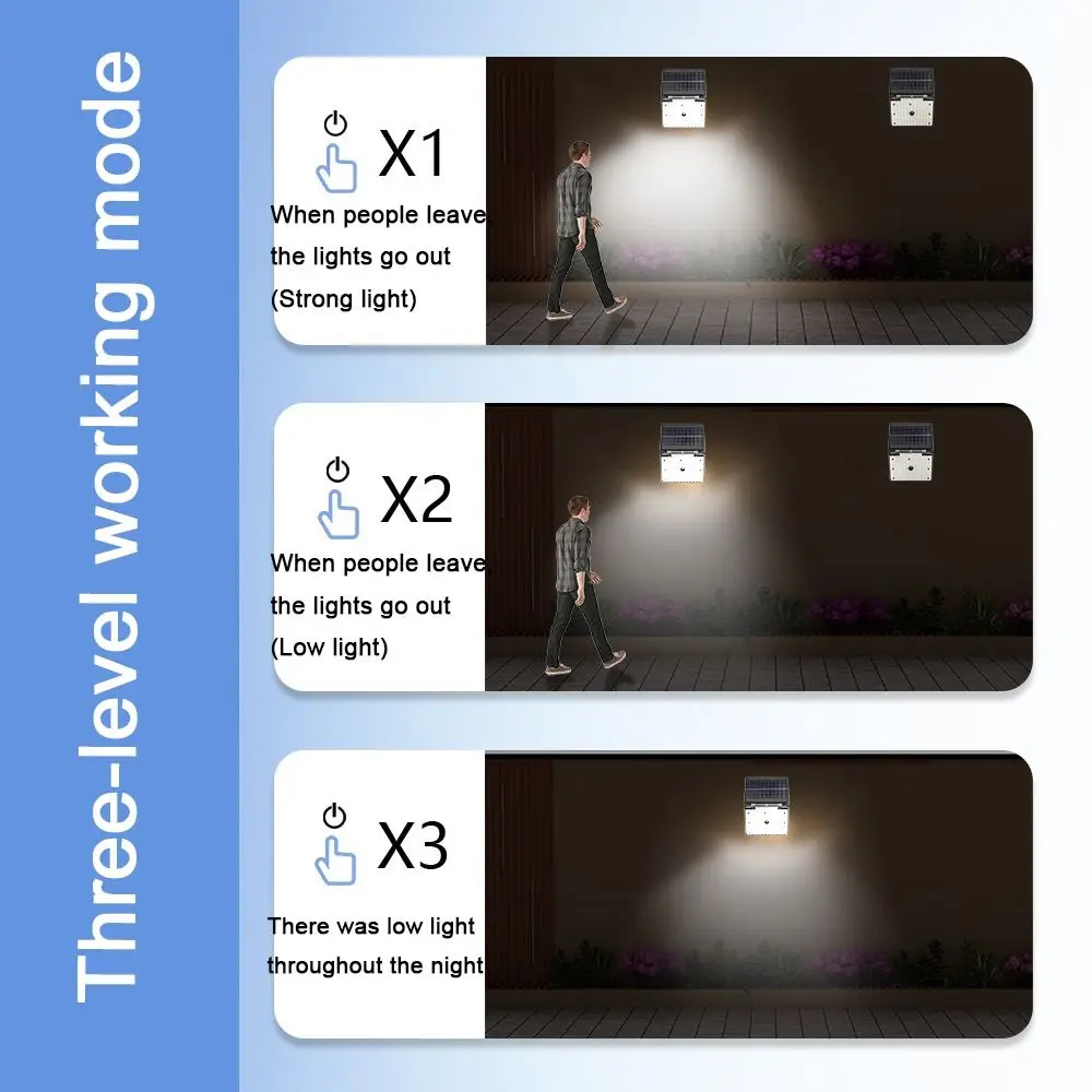 

Solar Powered Solar LED Light Human Body Sensing Flodable Solar Garden Lamp Durable Energy Saving Outdoor Wall Light