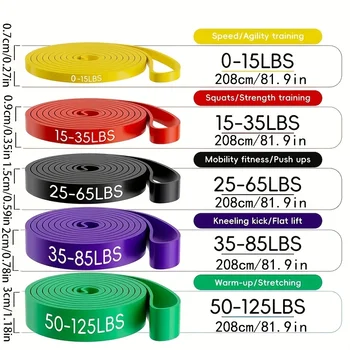 Resistance Bands Set 1