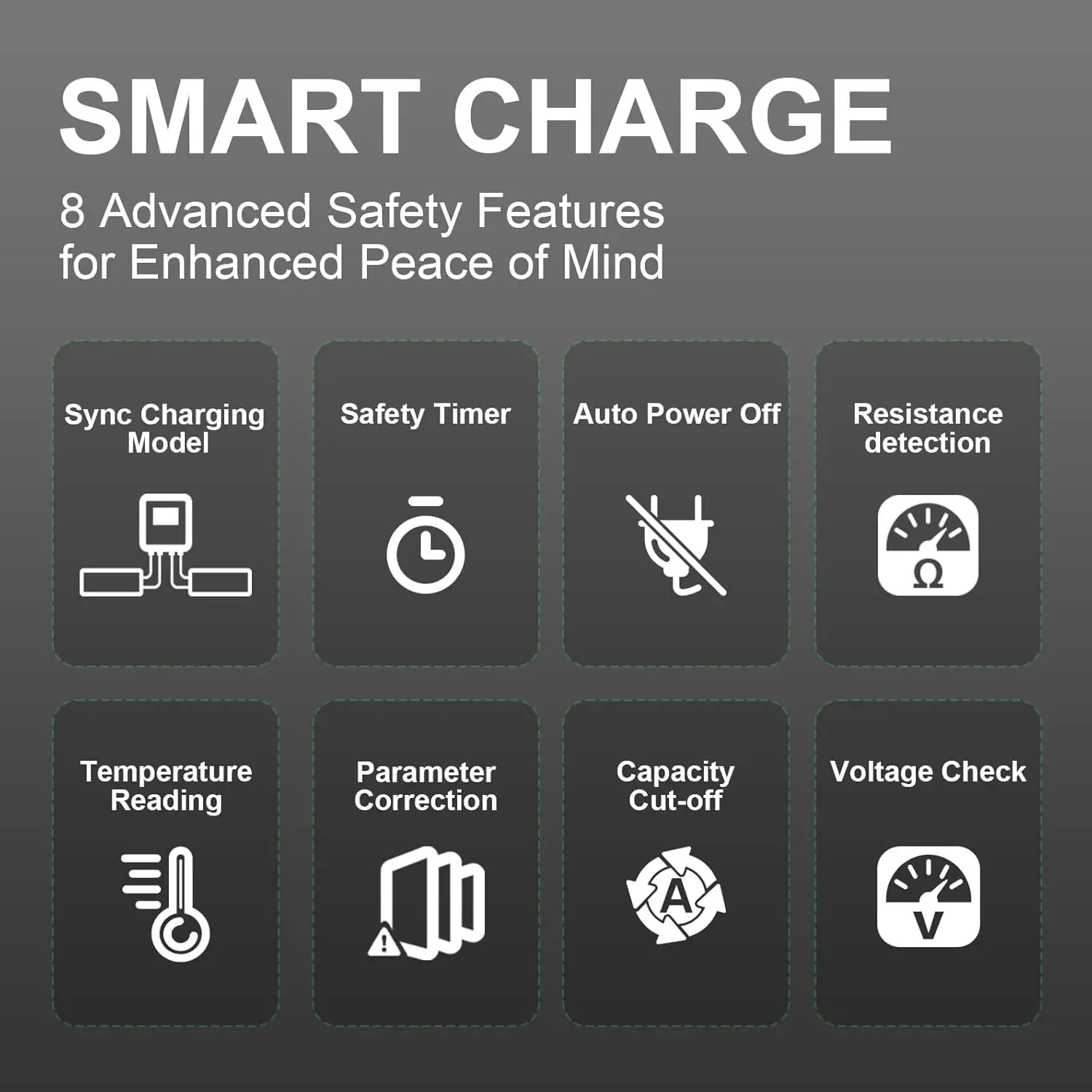 OVONIC X1 Pro Dual RC Lipo Akku Balance Ladegerät für 1s 2s 3s 4s 5s 6s Lipo Akkus, Life/NiCd/NiMH/LiHV Akkus – AC 300W