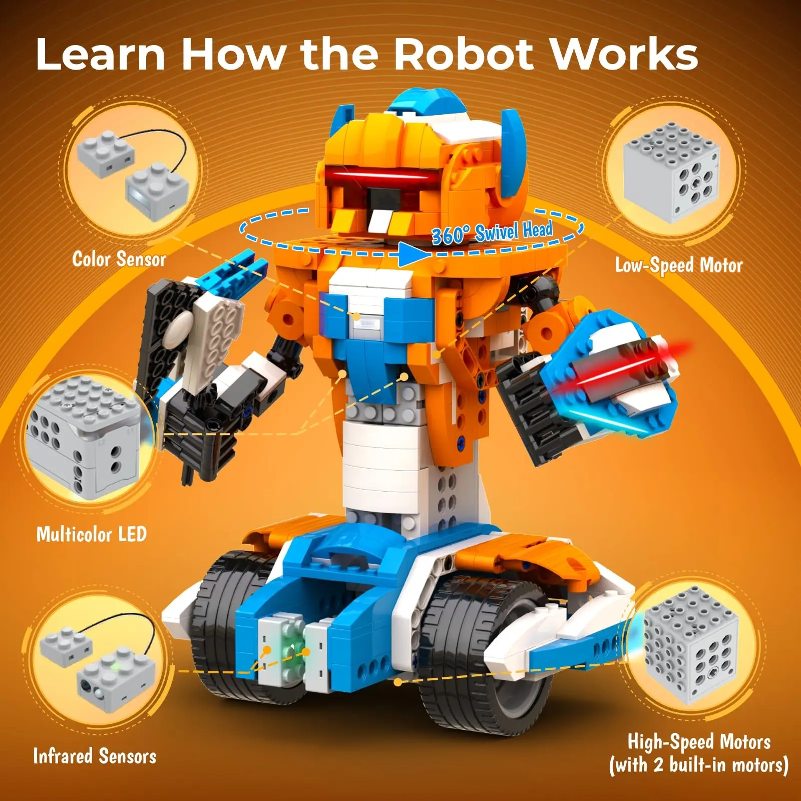 Apitor Robot X Robot Building Kit, 12-in-1 STEM Robotics Coding Set, Educational Birthday Gifts for Kids Ages 8-12