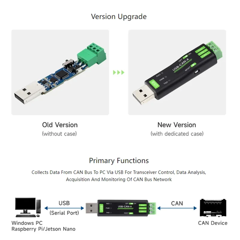 

BHBD-USB To CAN Adapter Model A, STM32 Chip Solution, Multiple Working Modes, Multi-System Compatible