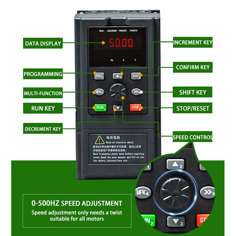 CE certification 0.4KW-630KW 220V 380v 50hz 60hz 3Phase AC Heavy Duty Motor Frequency Converter motor driver