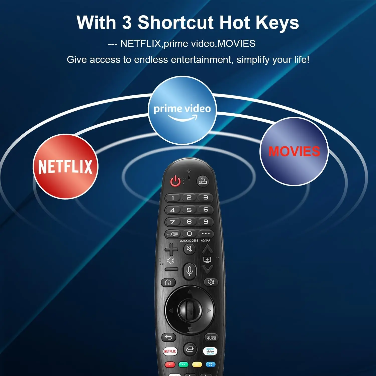 AN-MR20GA Remote for LG Smart TV. Features Voice Control & Pointer Function. Compatible with Many LG Models. Replaces AKB7585550