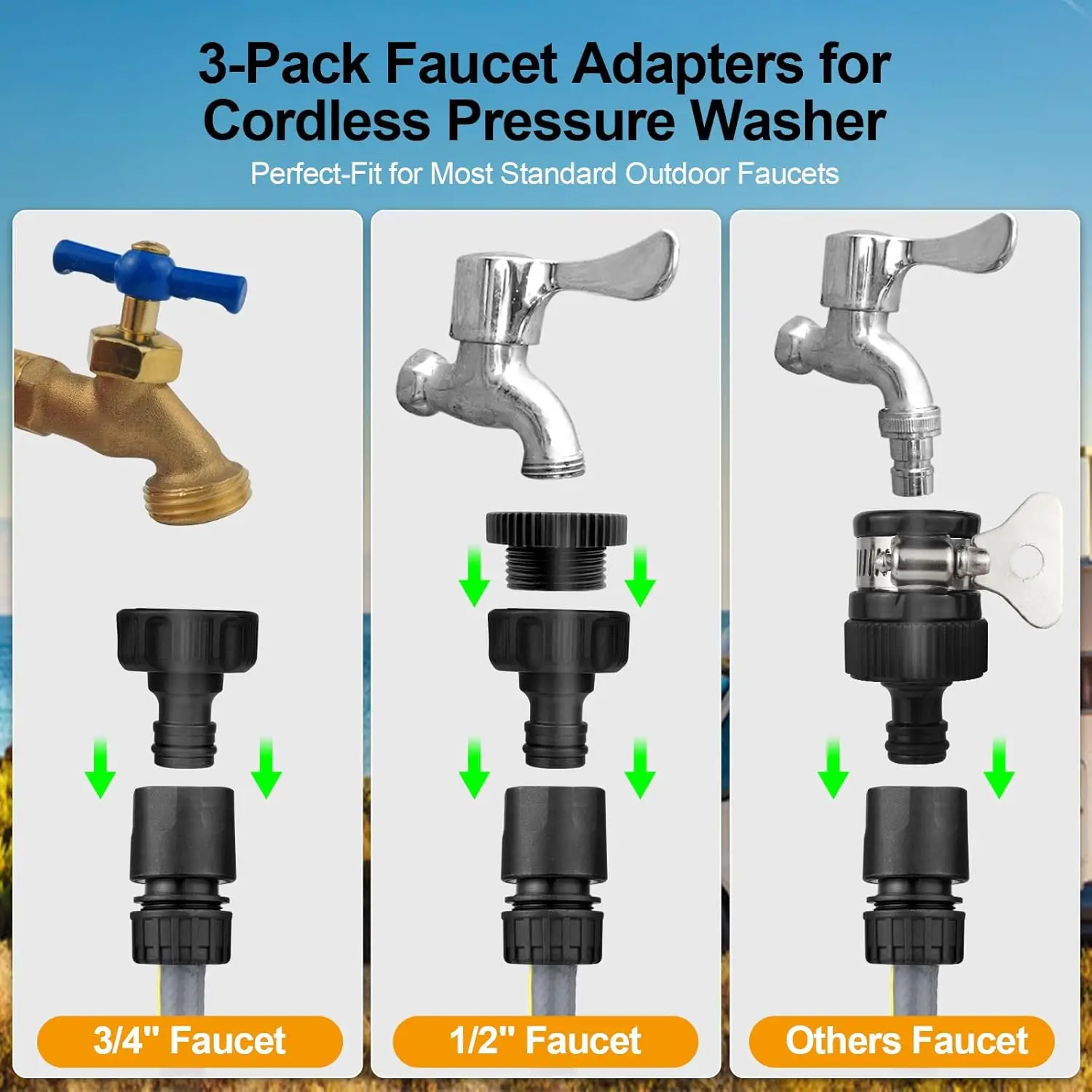 غسالة الضغط اللاسلكية 2000 رطل لكل بوصة مربعة، بطاريات 2 × 5.0 أمبير في الساعة، محرك بدون فرش، شاشة LCD تعمل باللمس، فوهة 6 في 1
