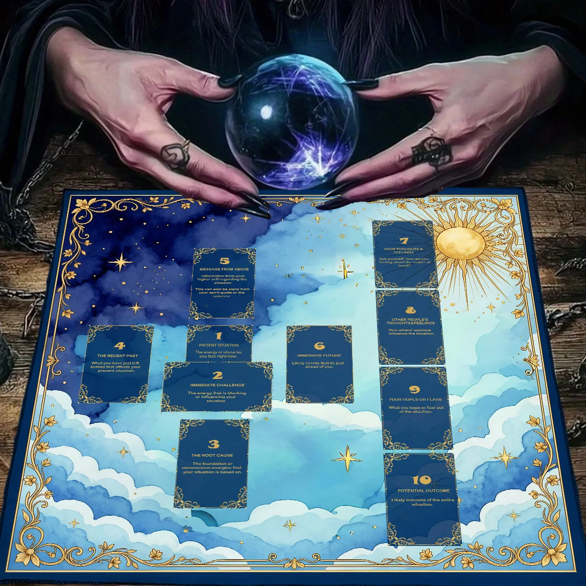 Celtic Cross Divination Tablecloth For Tarot Mat the Signs of the Zodiac Tarot Cards Table Cloth Sun Moon Witch Altar Cloth