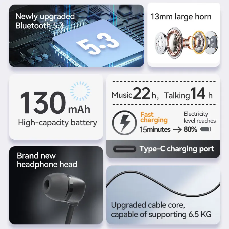 upgraded F920 Fineblue Bluetooth wireless clip headphone handsfree for driver ears with removable wire for phone samsung android