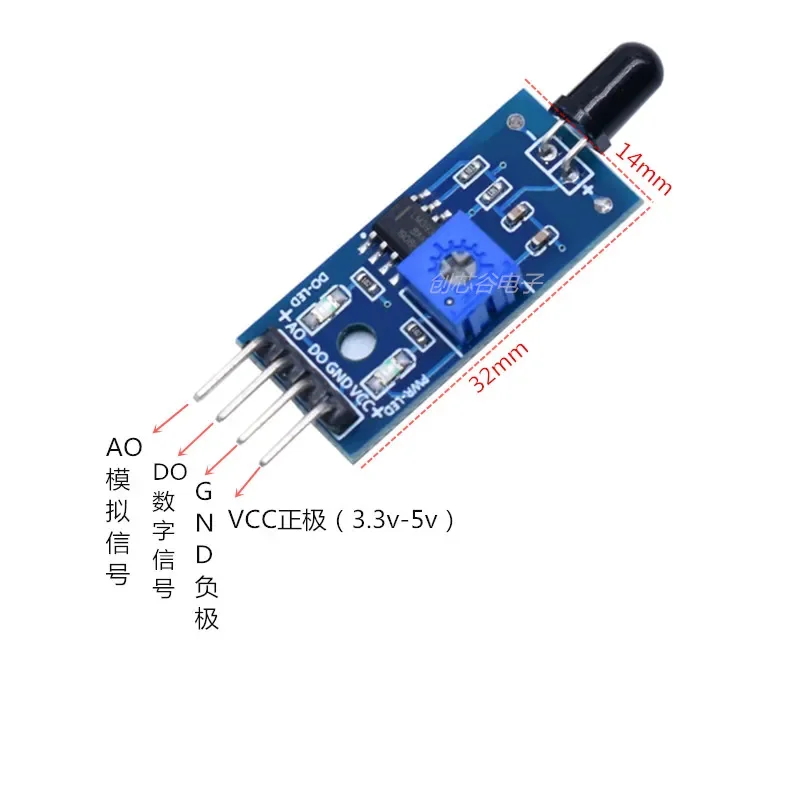 Flame sensor, fire source detection module, fire infrared external receiver module, provide information