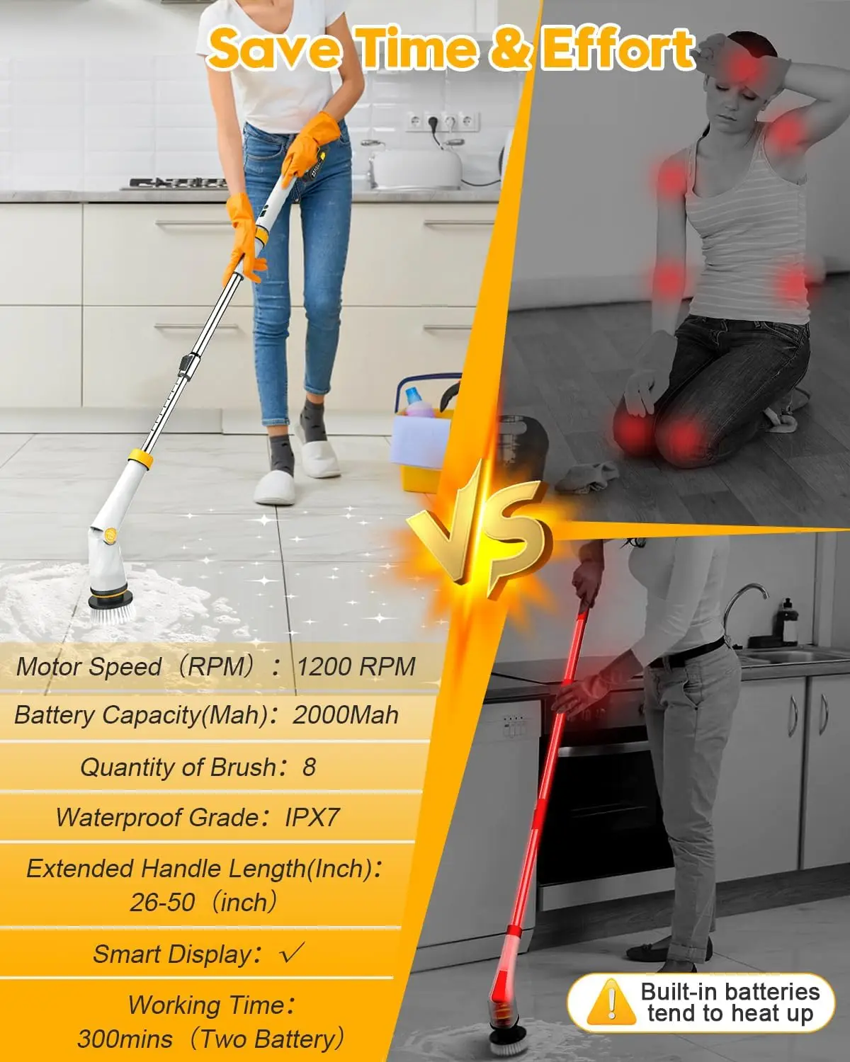 

1200 RPM Powerful Electric Spin Scrubber with 8 Cleaning Brush, 2 Battery Cordless Shower Scrubber with 3 Speeds Display