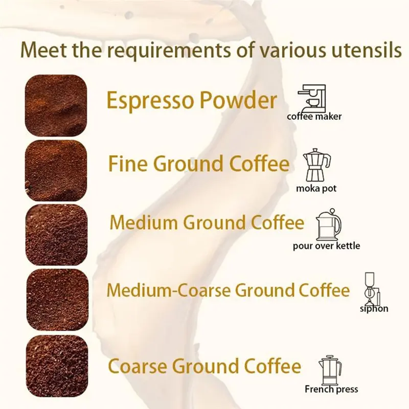 YCOC- Grinding Core Black Hand Coffee Grinder Adjustable Grind Setting For Espresso To French Press Easy