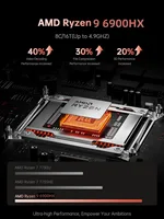 ACEMAGIC AMD Ryzen 9 6900HX Gaming Laptop 16GB LPDDR5 6400MHz 512GB NVMe SSD 16 Inch FHD IPS High Refresh Display WiFi 6 8C/16T 3