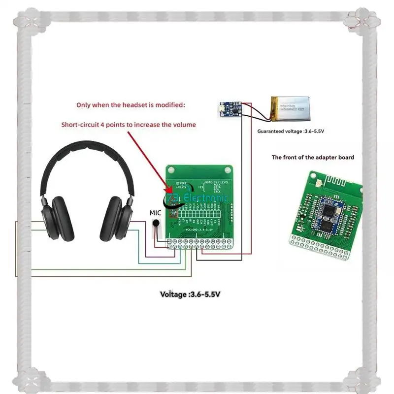 24-Hour Delivery QCC5125 Bluetooth 5.1 Stereo Audio Module DC 3.6-5.5V LDAC Lossless I2S Output APTX/APTXLL/APTXHD+Antenna