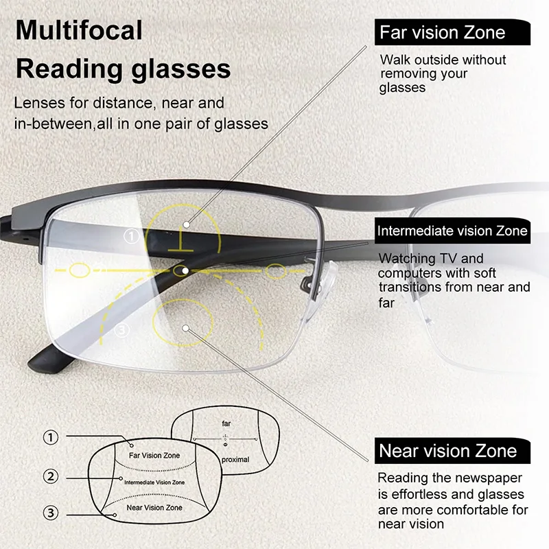 Klassische Halbrand-Lesebrille für Herren, flexible Bügel, ultraleichter Metallrahmen, HD-Anti-Ermüdungs-Gläser für Damen