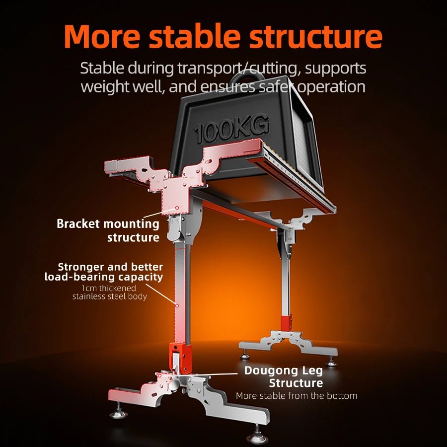 Imbot New Double-Row Roller Saw Table Saw Table Auxiliary Tool Table Saw Roller Bracket With A Bearing Load Capacity Of 220lb