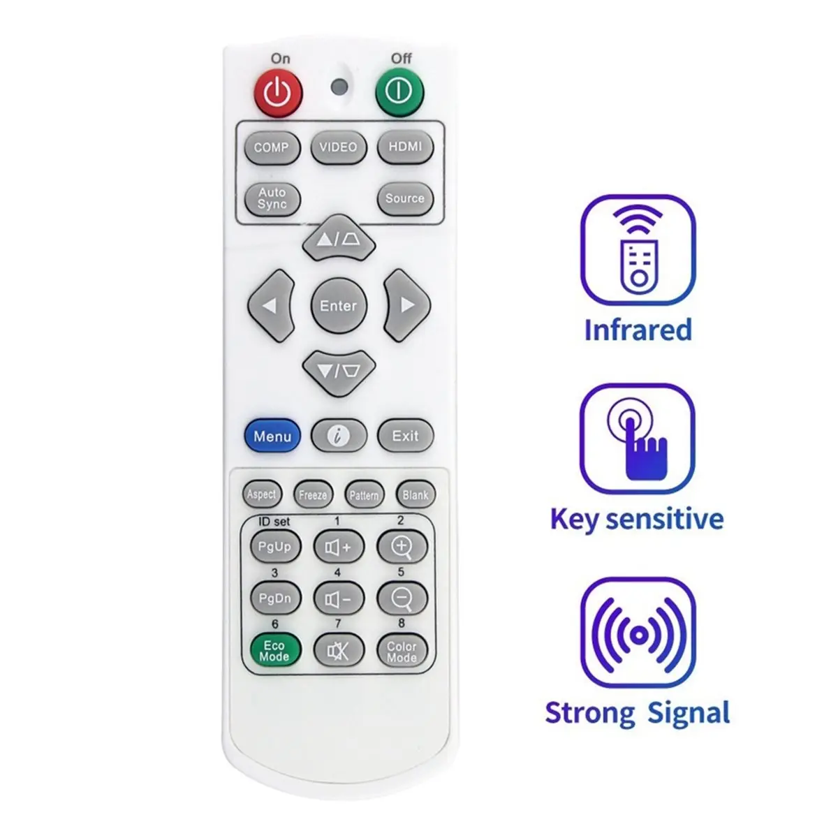 HAPPYDAY~ Replace Q-3101 Remote Control for Projectors PA500S PA503S PA503SP PA503W PA503X PA503XP PG700WU PS500X PS501W