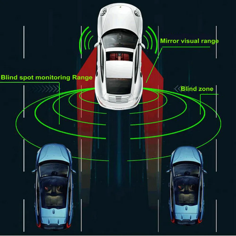 Car Rear Cross Traffic Alert System BSD BSM 77GHZ Microwave Radar Blind Spot Detection for Mercedes Benz R Class