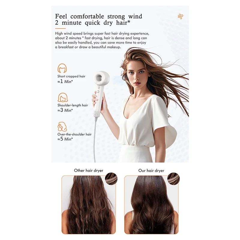 A72Z مجففات الشعر عالية السرعة العناية بالشعر السلبي سريعة الجافة بلا أوراق مجفف الشعر تصفيف شخصي صالون الأجهزة الاتحاد الأوروبي التوصيل