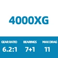 4000XG