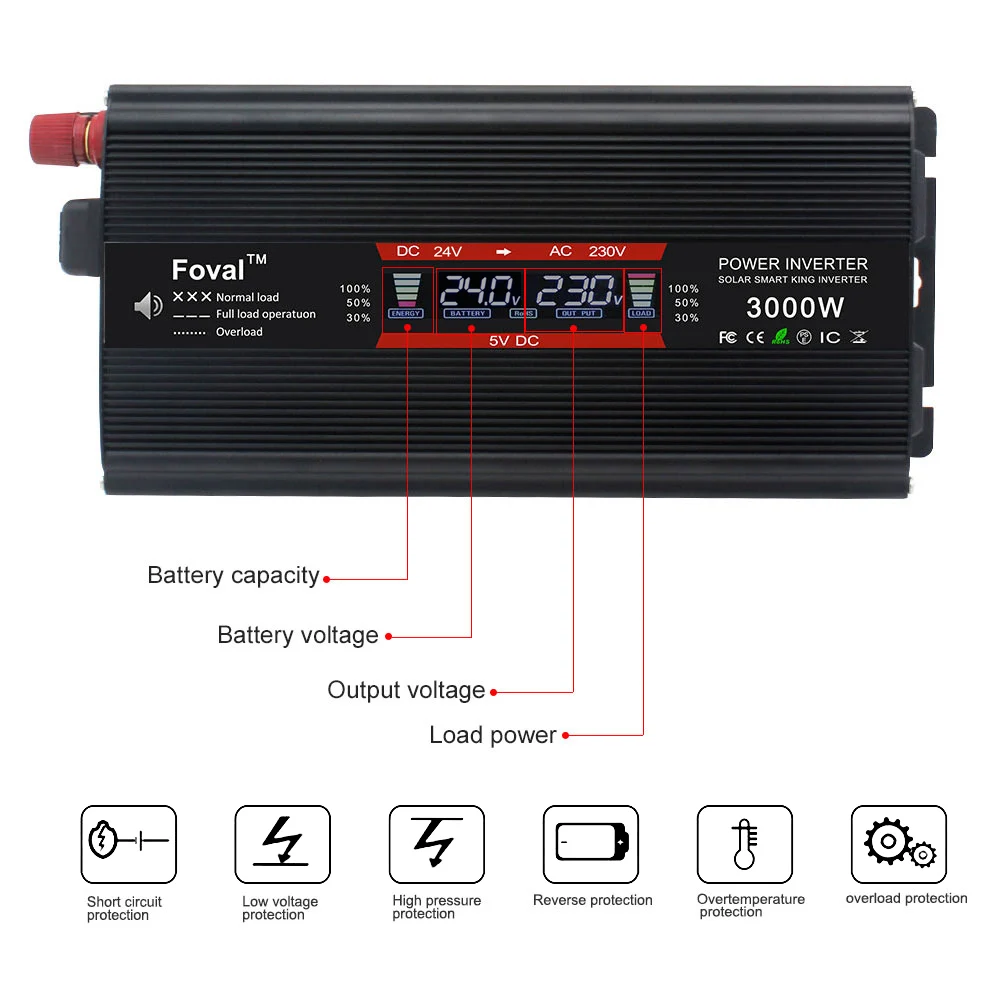2026 Lvyuan UN/US/EU/AU Sockets Car Power Inverter 3000W Modified SineWave DC 12V/24V/48V to AC 110V/220V/240V Car Powered