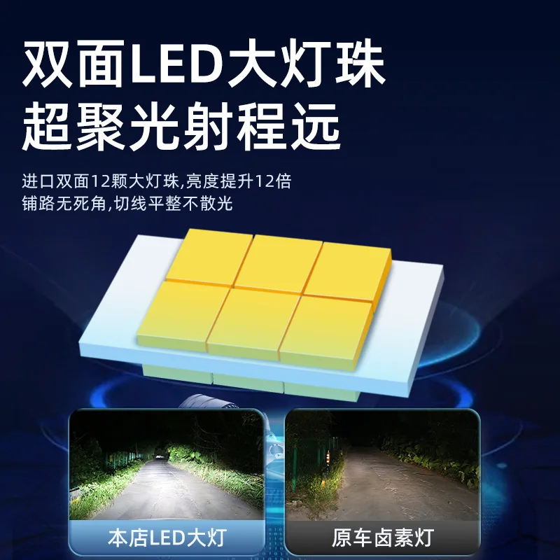 LED headlights for S2 modifications, For high-power vehicles Integrated high and low beam