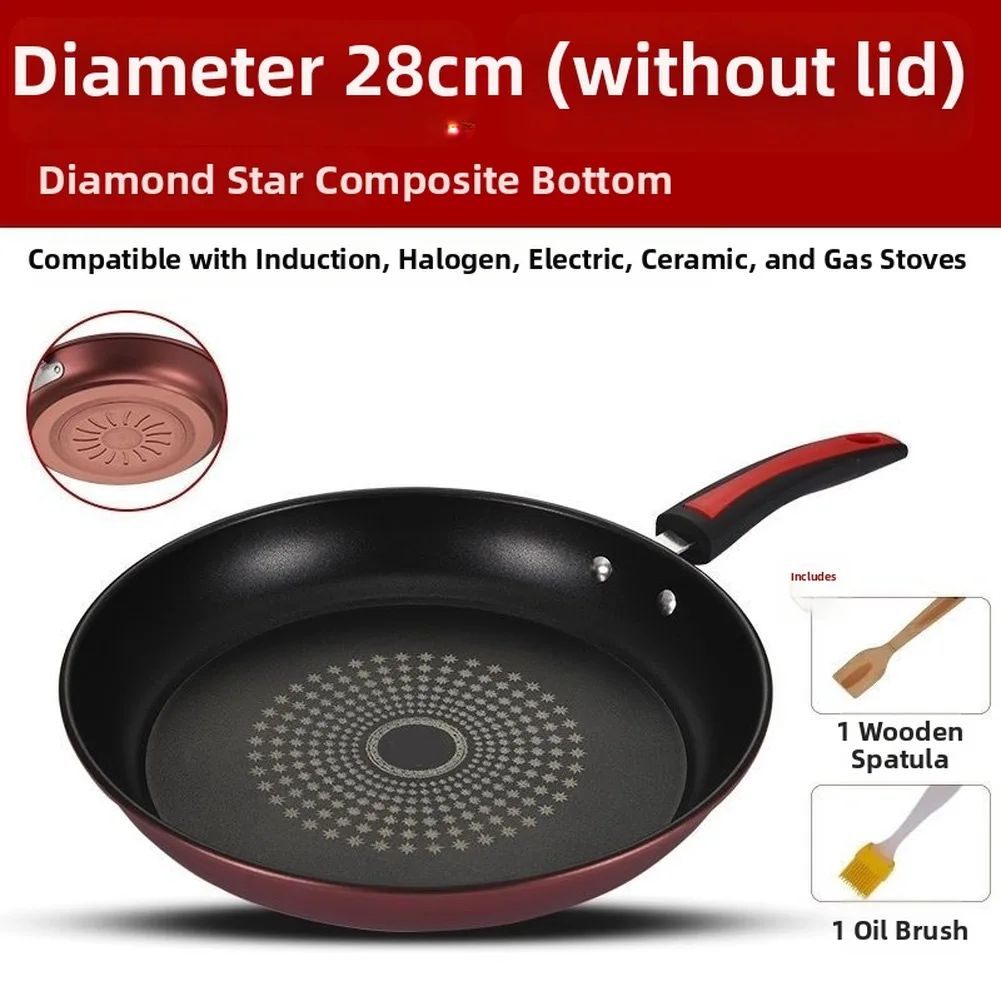 Steak Skillet Nonstick Frying Pan Black Induction Compatible Frying Pan Nonstick Non-stick Coating Smokeless Design