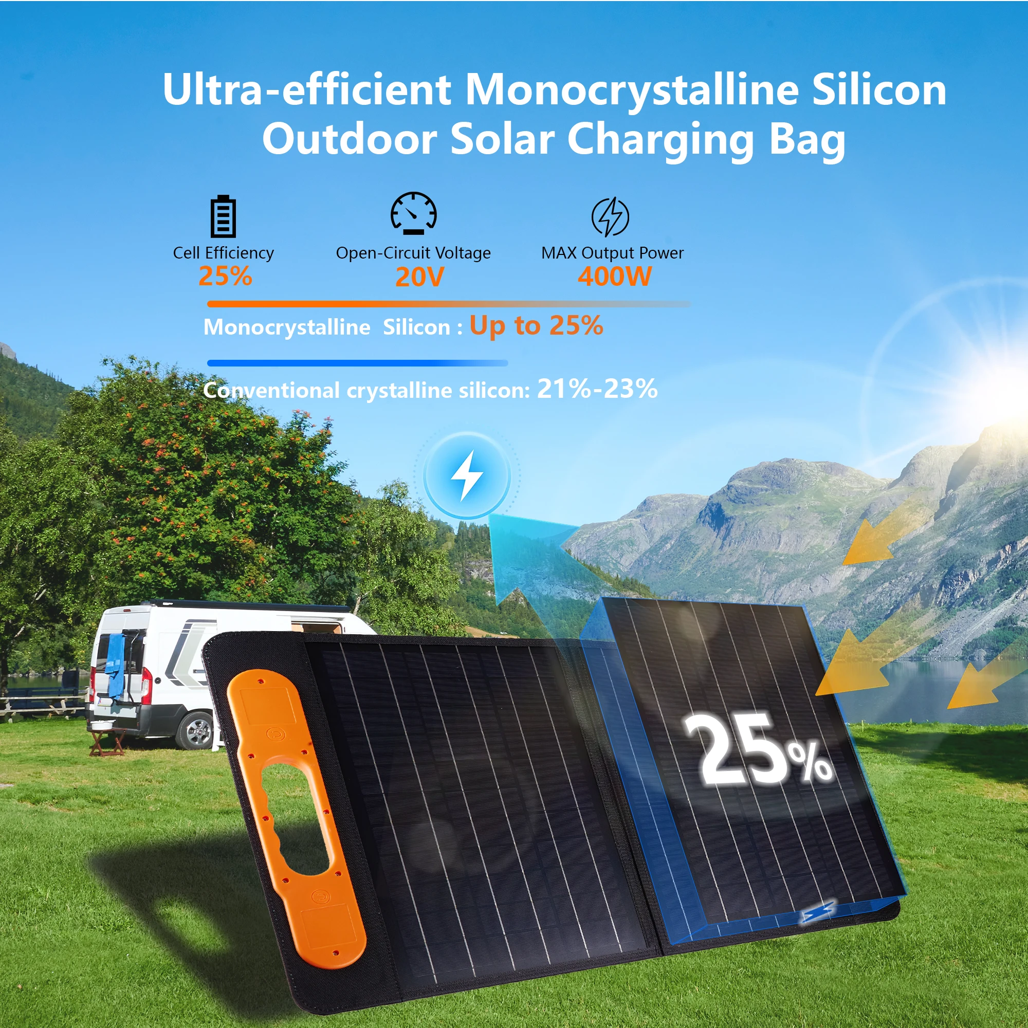 400W High Power Solar Panel with 5V/12V/16VOutput Foldable and Portable Solar Charger Outdoor for Power Station Phone Camping