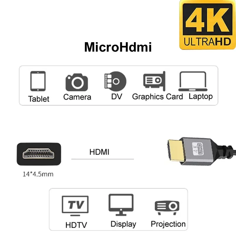 Nylon Braid HD 4K@60HZ V2.0 TPU HD 1080P Compatible Micro MicroHDMI TO HDMI Extension Male to Male Cable For  Camera Projection image 5