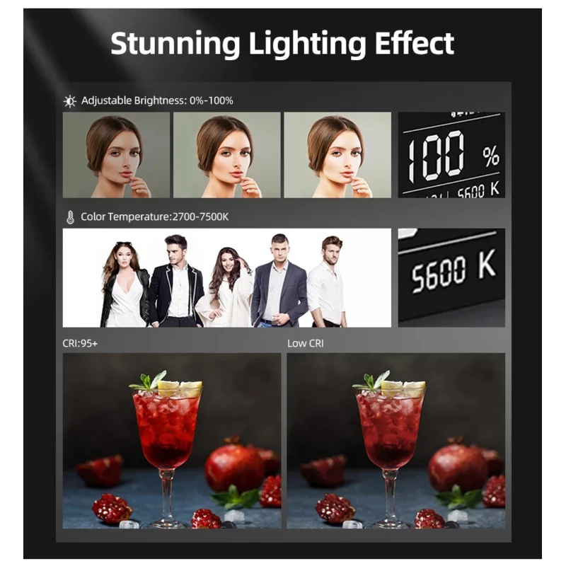 2025 200W Led Cob C…