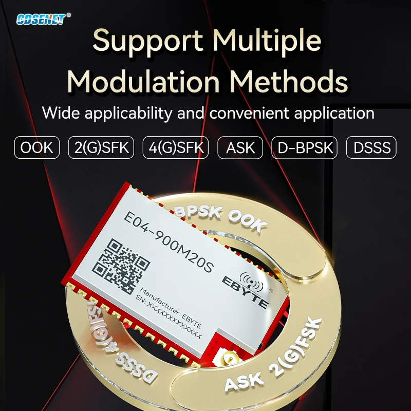 Wireless RF Transceiver Module STM32WBA54 2.4GHZ CDSENT E04 Series Low Power Consumption 20dBm Small Size SMD SOC Module