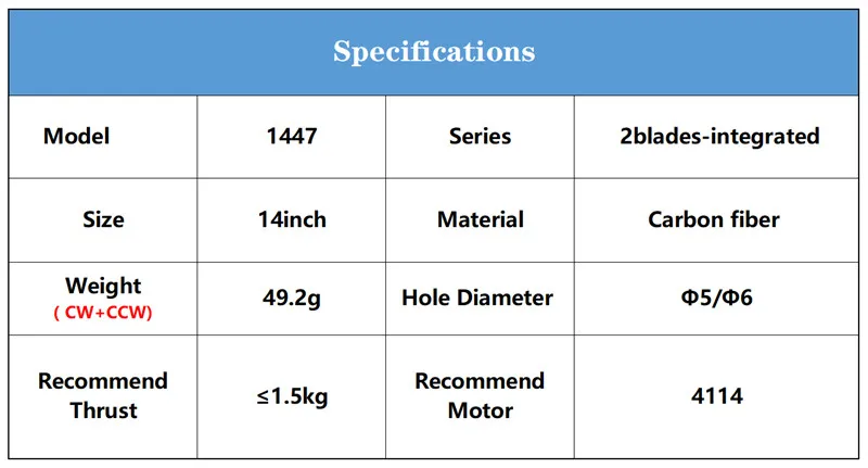 XAERO 14 Zoll 1447 Kohlefaserpropeller für 4114 Motor X550 Rahmen UAV – Detail 3